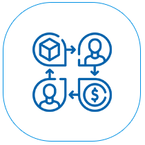 Ngành TMĐT, Logistics và Chuỗi cửa hàng bán lẻ